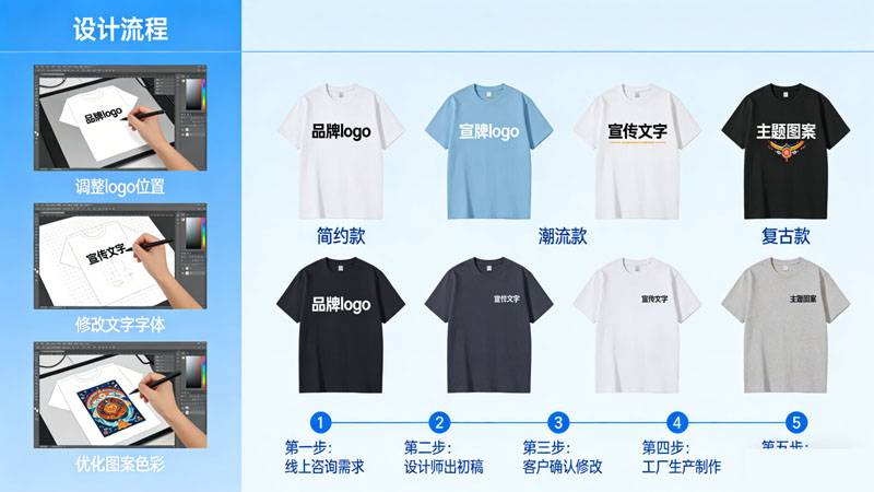 短袖T恤定制，把热爱穿在身上