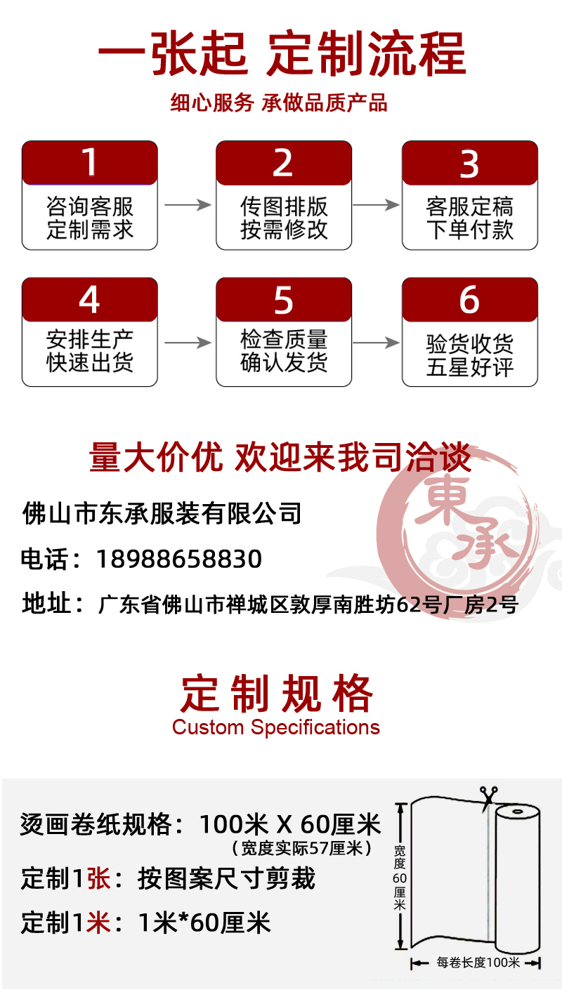 潮流可爱卡通蛋仔派对柯式烫画贴服装印花图案男装女装小学生工作服公司logo印字加工定制熨斗烫印贴